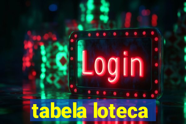 tabela loteca